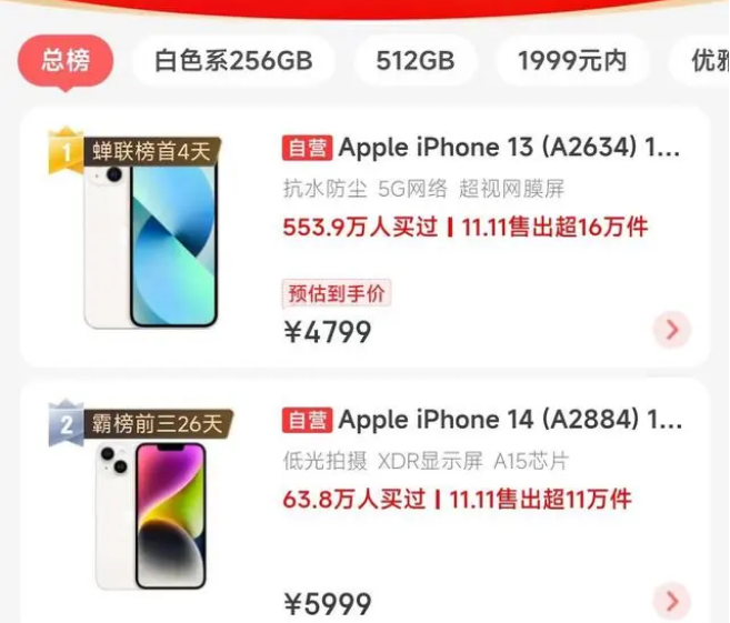 巴州苹果14维修分享iPhone14配置不如同价位的安卓还能大卖 