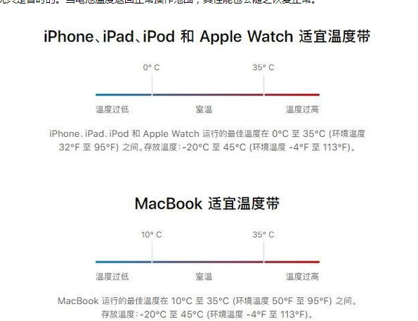 巴州苹果13维修分享iPhone 13耗电越来越快怎么办 