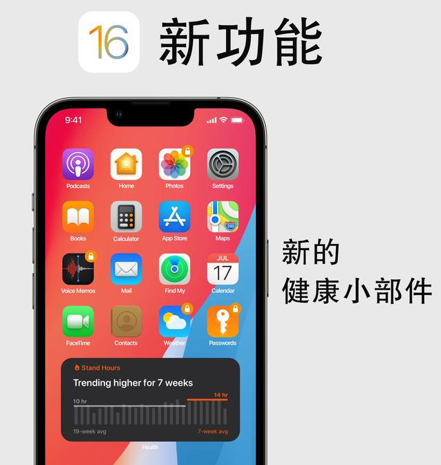 巴州苹果手机维修分享iOS16新功能汇总 