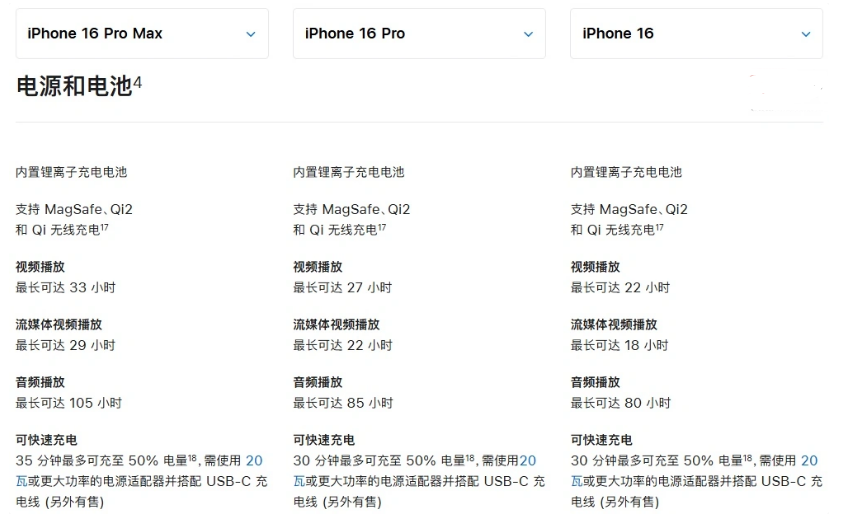 巴州苹果手机维修分享 iPhone 16 目前实测充电峰值功率不超过 39W 