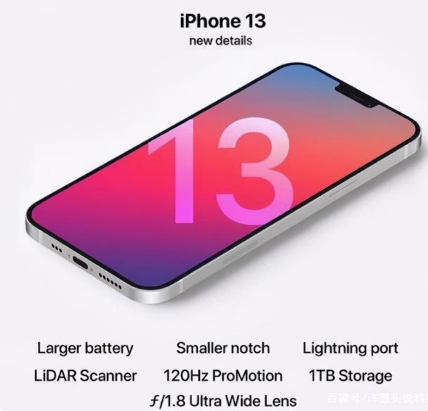 巴州苹果手机维修分享iPhone 13起售价多少钱 