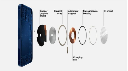 巴州苹果手机维修分享iPhone 12真的会威胁身体健康吗 