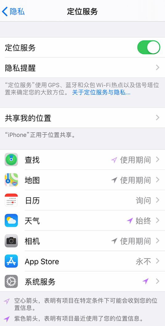 巴州苹果手机维修分享iPhone 状态栏中时间显示为蓝色图标是什么情况 